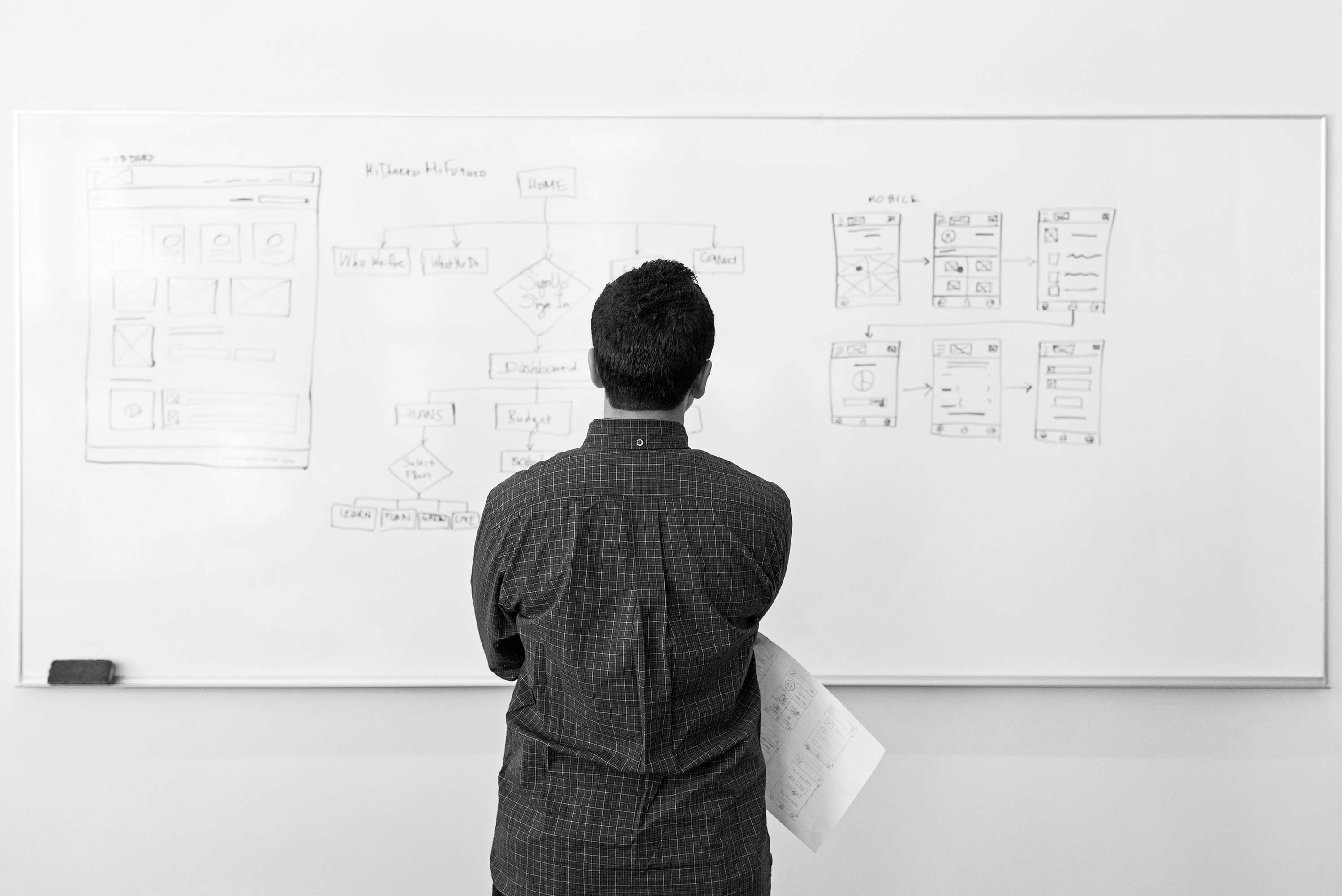 A person, alone, in front of a whiteboard.